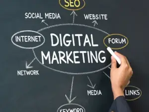 Read more about the article Mastering Digital Marketing in Just 30 Minutes Daily