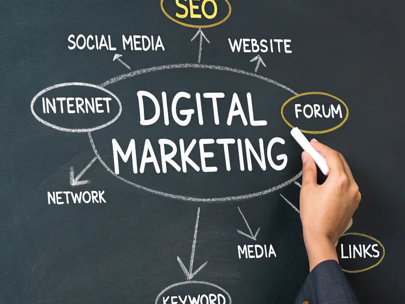 Read more about the article Mastering Digital Marketing in Just 30 Minutes Daily